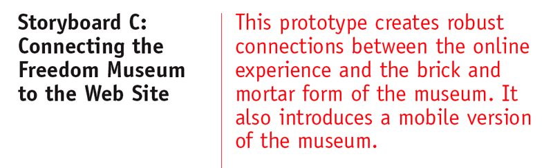 The concepts developed at the workshop were great! Many of them are still relevant today, such as the mobile museum...