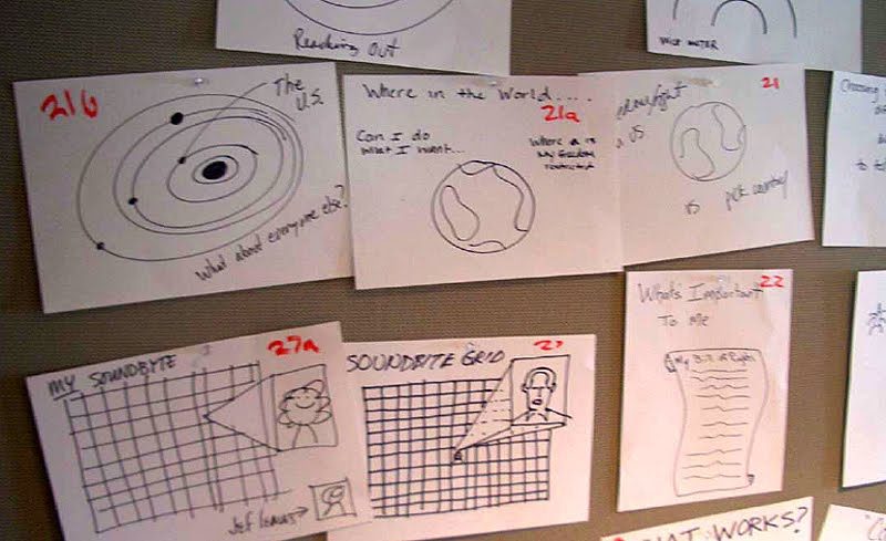 Eventually, our initial work gelled into a journey map that later became the basis for the Web site…